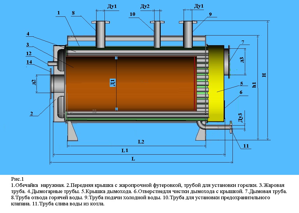 Устройство котла. Водогрейный котел Стилл 85. Дымовая труба для котел ВК-21. Котел водогрейный с горелкой. Конструкция водогрейного котла на газе.