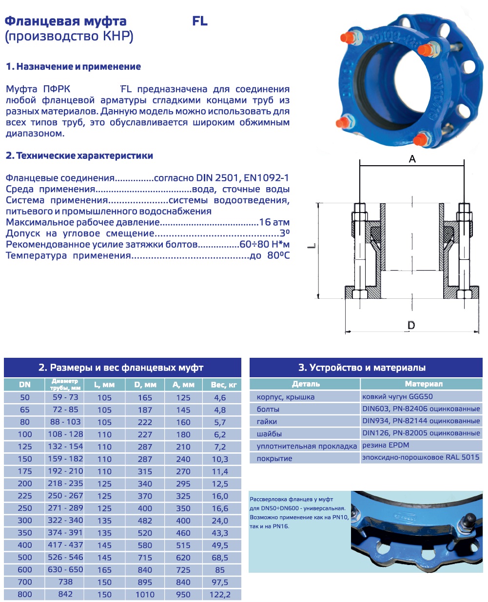 Фланцевый адаптер муфта с фланцем ПФРК DN150 для чугунных труб, цена ...