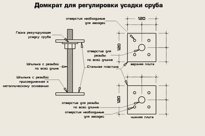 Домкрат для регулировки усадки сруба (Компенсатор усадки)