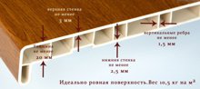 Подоконники CRYSTALIT акриловые  под мрамор или дерево!