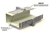 Огнезащита воздуховодов и вентиляционных каналов, система ЕТ Вент (ET Vent)