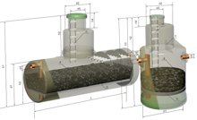 Сорбционные фильтры производства НПО Промышленная Водоочистка - это оборудование предназначенное для глубокой очистки сточных вод от растворенных в воде загряз…