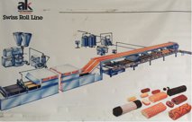 Automatic Cup Cake Production Line
Линии производства кексов и рулетов