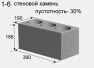 Блок керамзитобетонный стеновой пустотелый