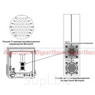 MECO-0179 Станция подъемника резака, 12 ход MECO-0179 Hypertherm