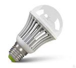 Светодиодные, люминесцентные и компактные люминесцентные (энергосберегающие) лампы