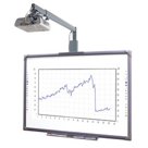 Интерактивный комплект ELITEBOARD доска WR-84A10, проектор PS501X, кронштейн MS-750S, 5 мест