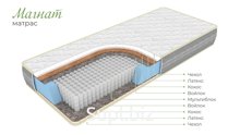 Матрас Магнат