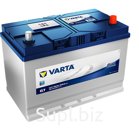 Аккумулятор автомобильный VARTA Blue Dynamic G7