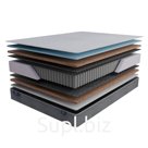 Матрасы Коллекция KING SIZE Сириус