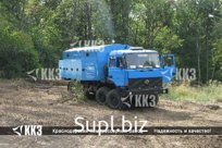Флегматизация трубопроводов азотными компрессорными станциями