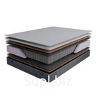 Матрасы Коллекция HIT Аурига