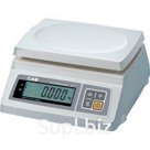 Libra El. Porcelain Cas SW I-2 one dispatch