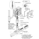 Комплект соединения силовой Z1-PLT-BS