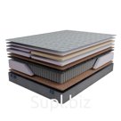 Матрасы Коллекция OPTIMUM Либра