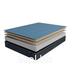 Матрасы Коллекция ORTO Менса